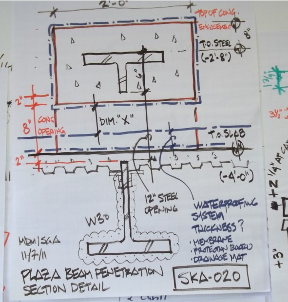 Beam Penetration Sketch from Colocation at 225 Binney St