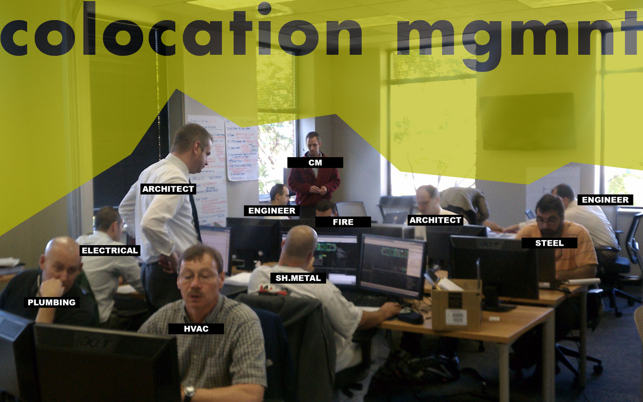 people working in office with "colocation strategies" painted on walls 