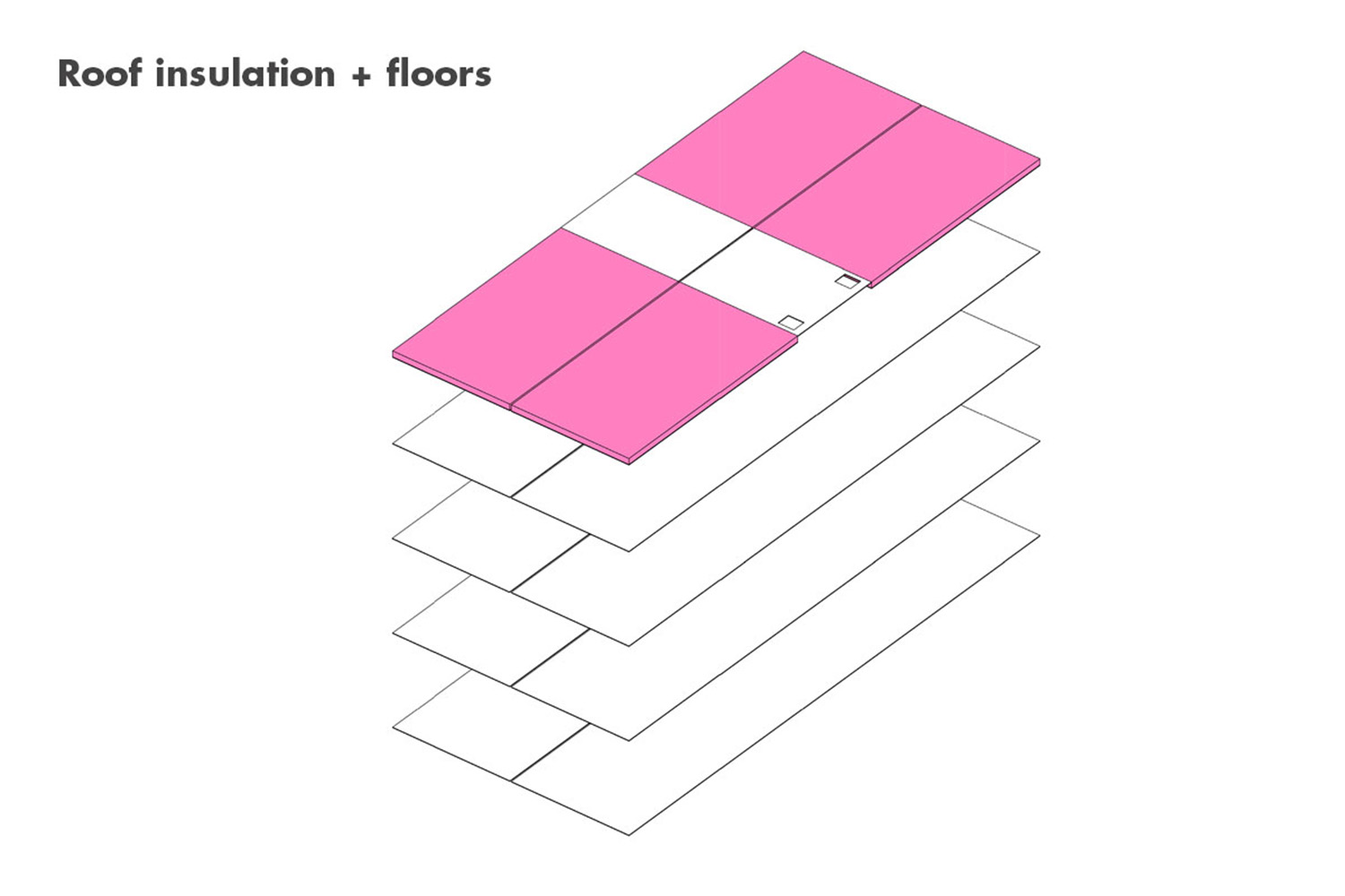 Roof insulation and flooring layout of modular building 