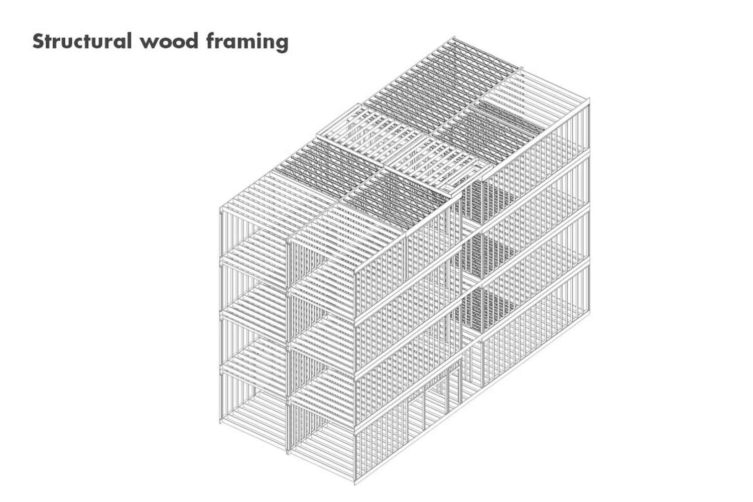 Structural wood framing model of modular building 