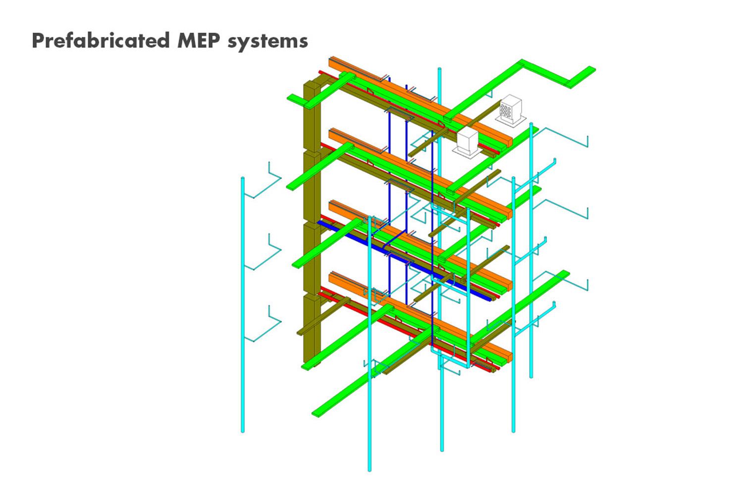 Prefabricated MEP system layout of modular building 