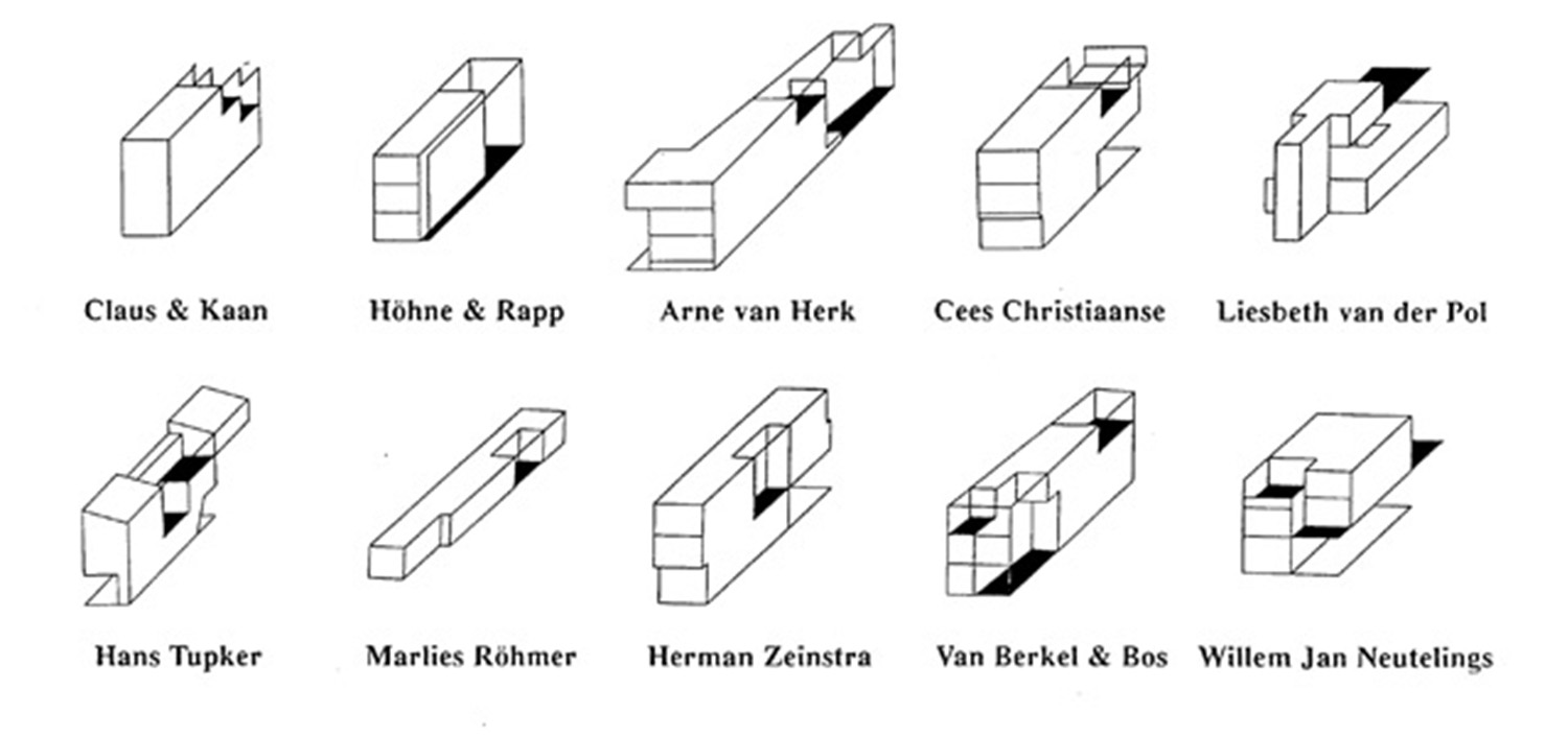 diagram of housing space in Amsterdam 